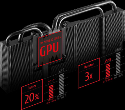 ASUS NVIDIA MATRIX-GTX780TI-P-3GD5